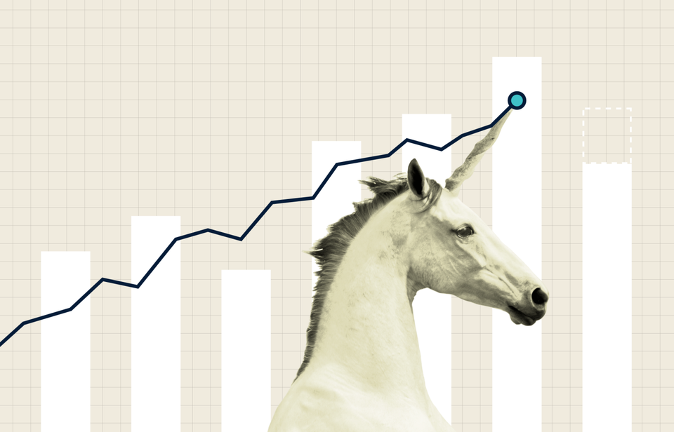 π¦ 10 AI Unicorns With Tiny Teams
